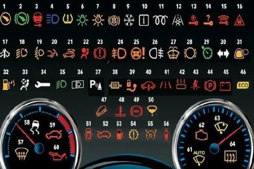 Што значат симболите на контролната табла во автомобилите?