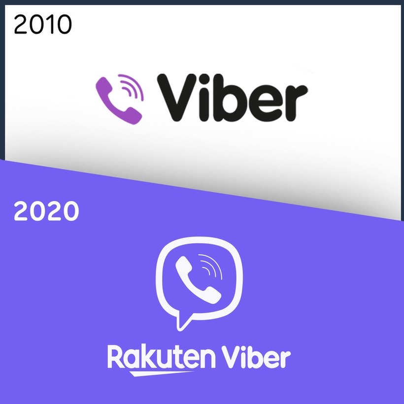Viber – апликација на двајца другари што има над 900 милиони корисници