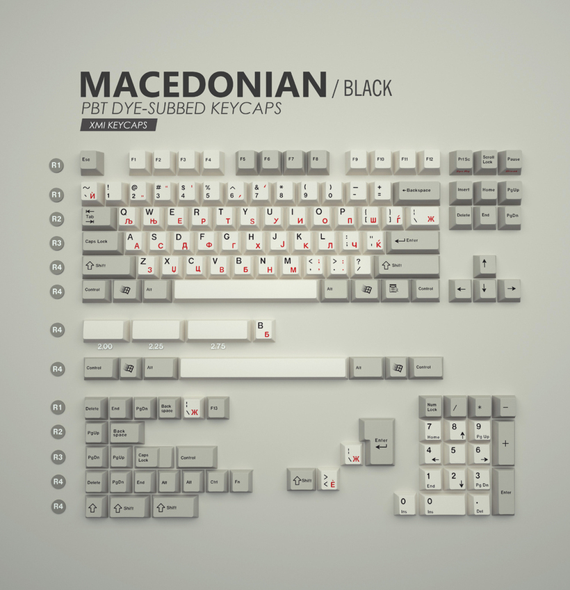 Made in Macedonia хардвер: Капачиња со македонски букви за механичка тастатура