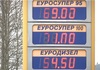 Дизелот поскапува 1.50 денари, бензините 3.50 денари!