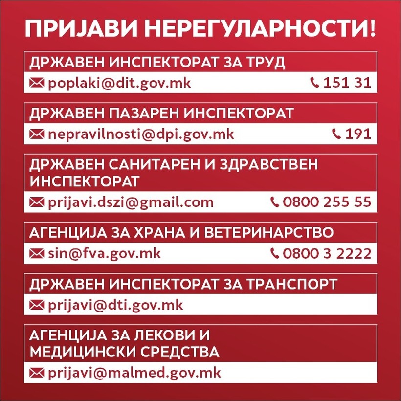 На овие мејлови и телефони може да пријавите непочитување на владините мерки и препораки во борбата против Ковид -19