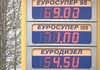 Што поскаува, а што поевтинува: Еве ги новите цени на горивата!